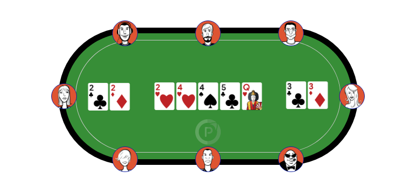 Apa Nama Kartu Tengah Dalam Poker